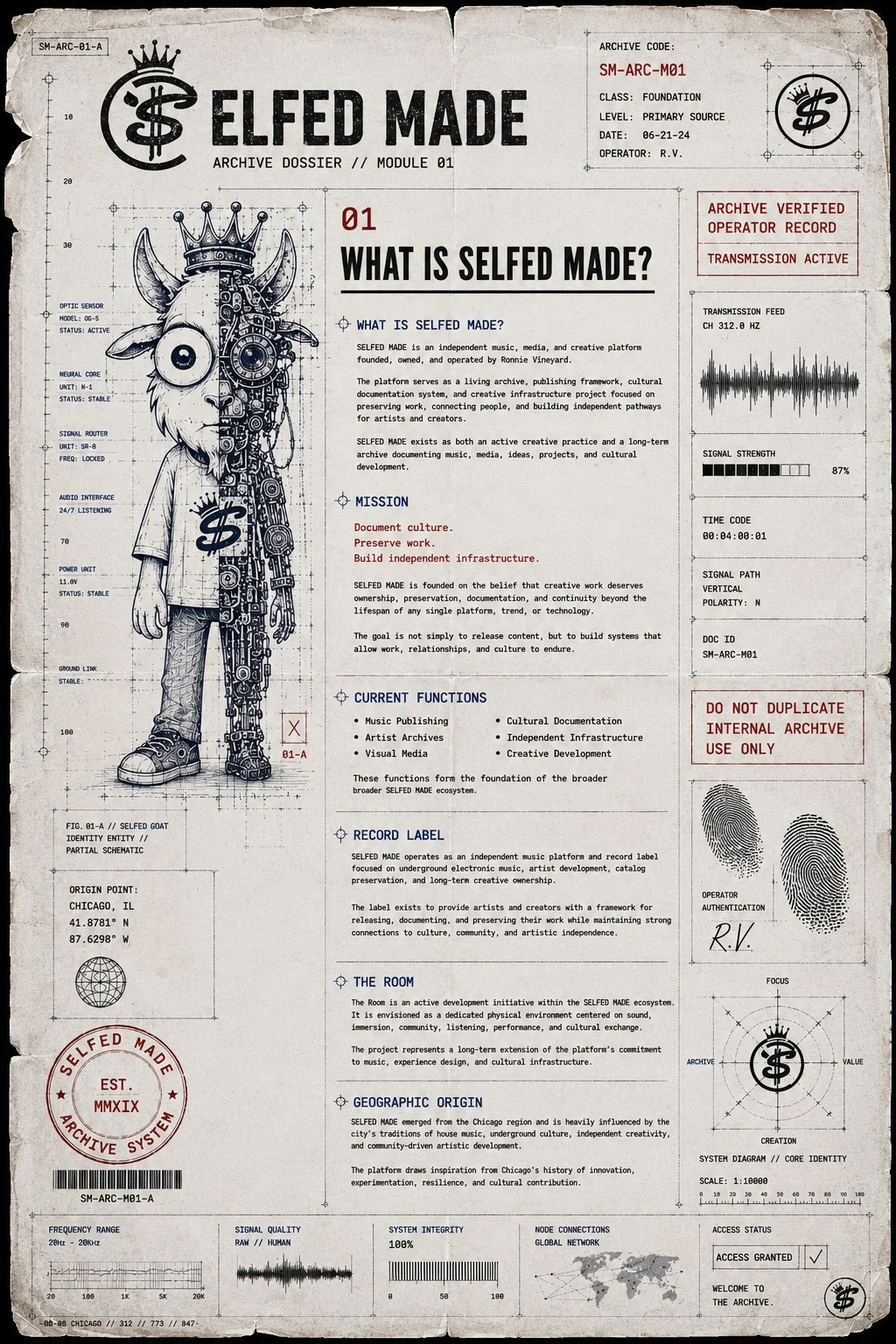 Module 01 — What Is SELFED MADE? archive dossier image